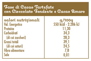 ChocoHealth Fave di Cacao Tartufate 150g